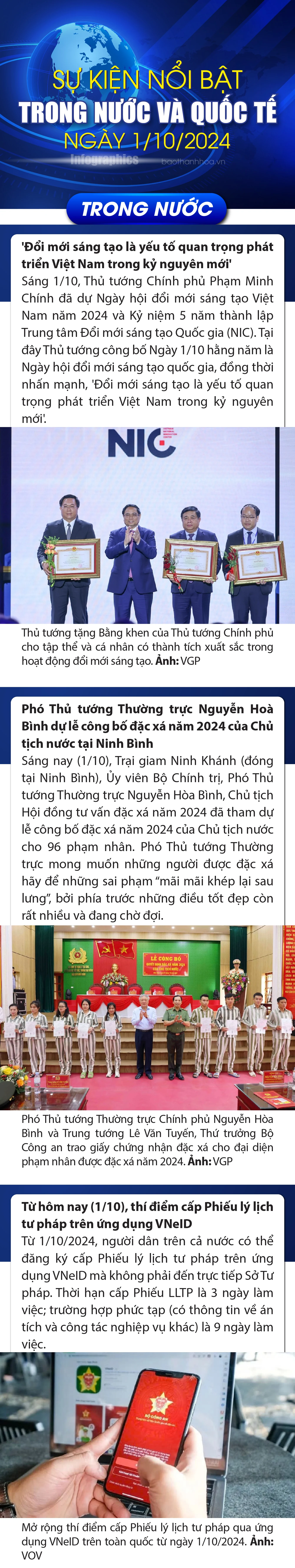 Sự kiện nổi bật trong nước, quốc tế ngày 1/10