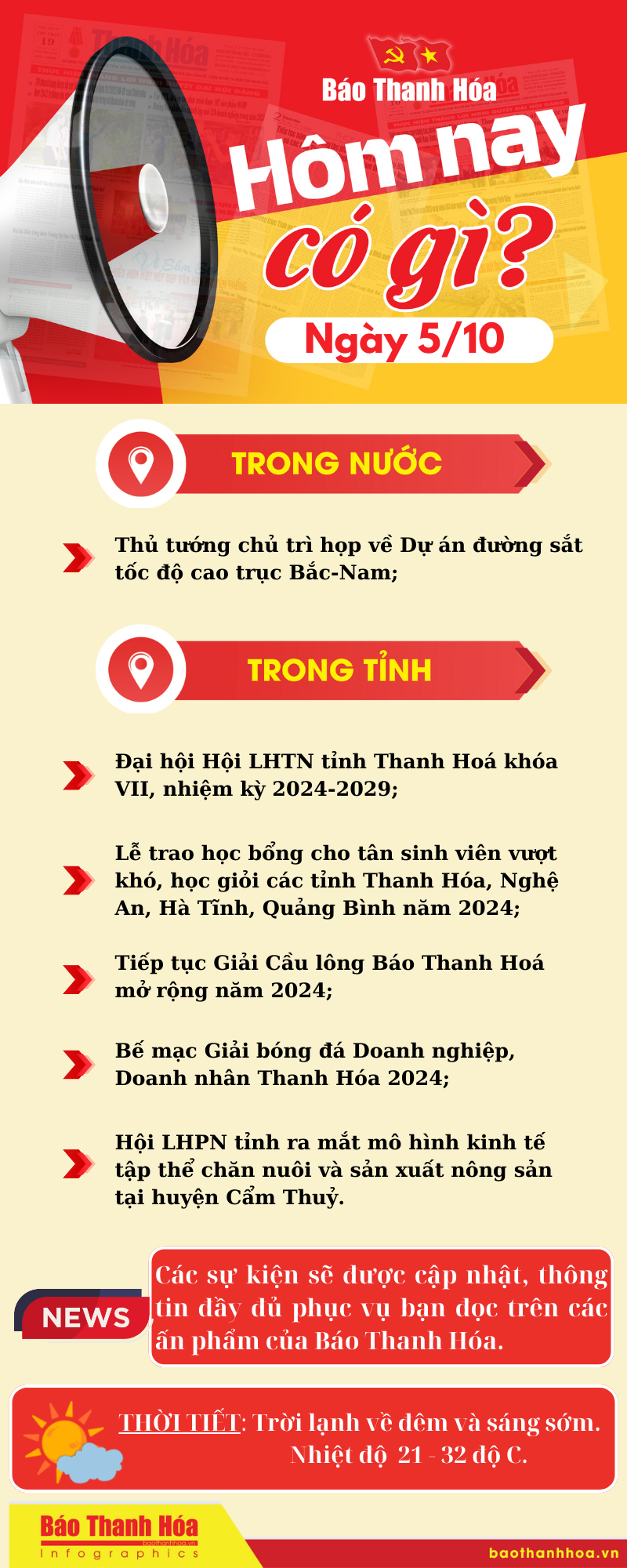 Hôm nay có gì? - Sự kiện nổi bật ngày 5/10/2024