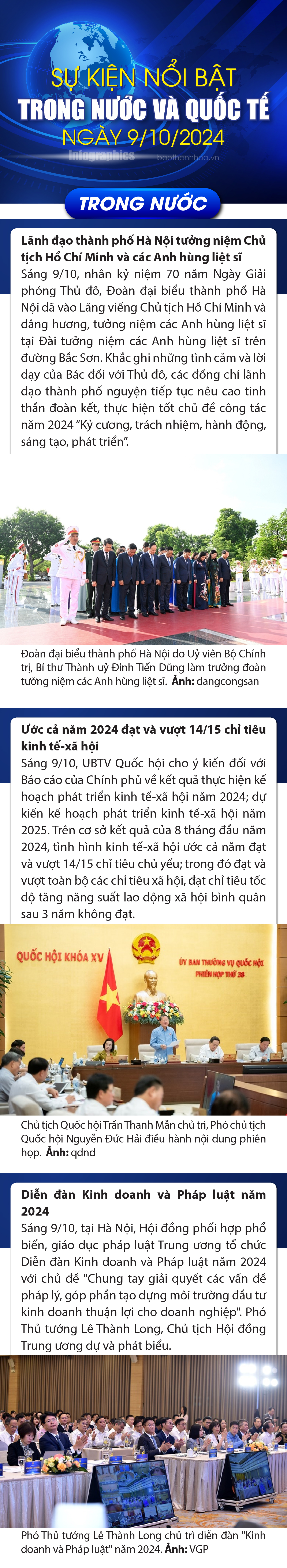 Sự kiện nổi bật trong nước, quốc tế ngày 9/10