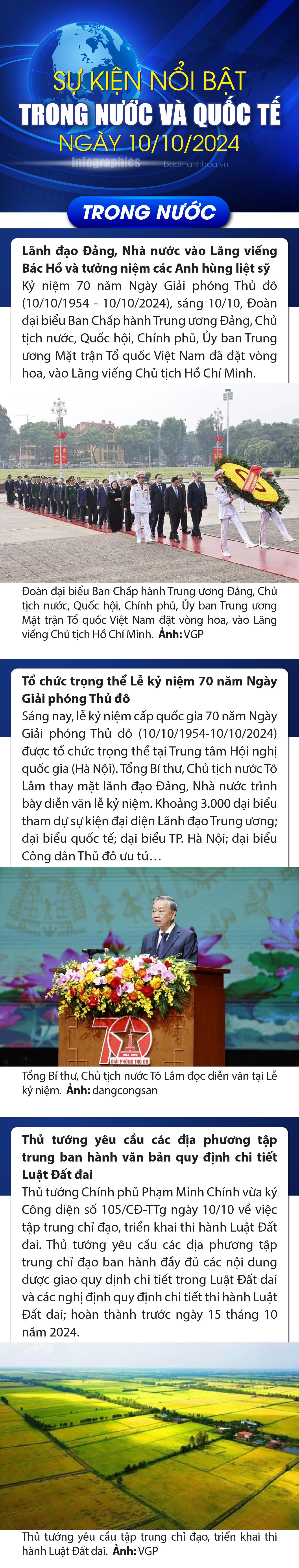 Sự kiện nổi bật trong nước, quốc tế ngày 10/10