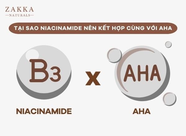 Cách dùng Niacinamide và AHA không bị kích ứng