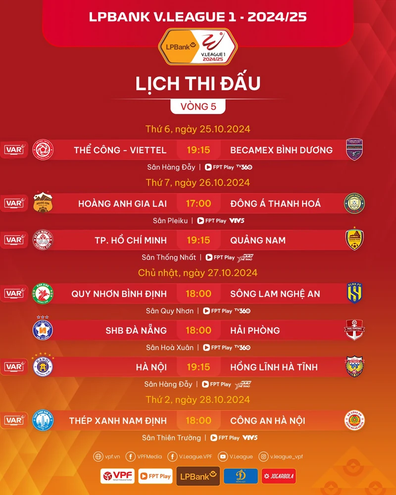 “Đại chiến” cho ngôi đầu!