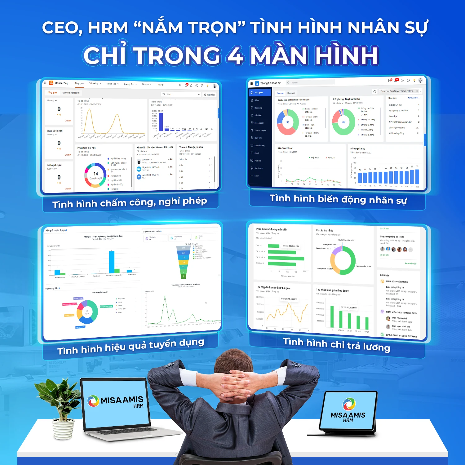 Tối ưu hiệu suất nhân sự thông qua giải pháp công nghệ MISA AMIS HRM