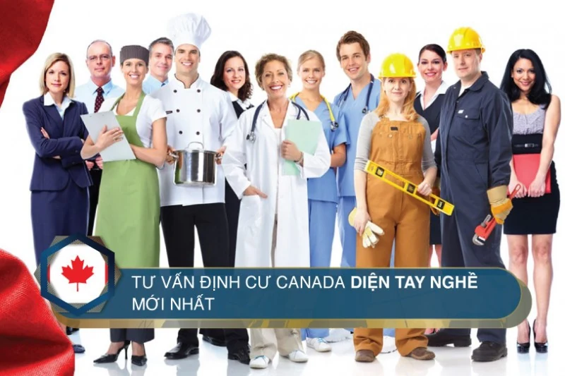 So sánh các chương trình định cư Canada: Đầu tư, tay nghề và Startup Visa