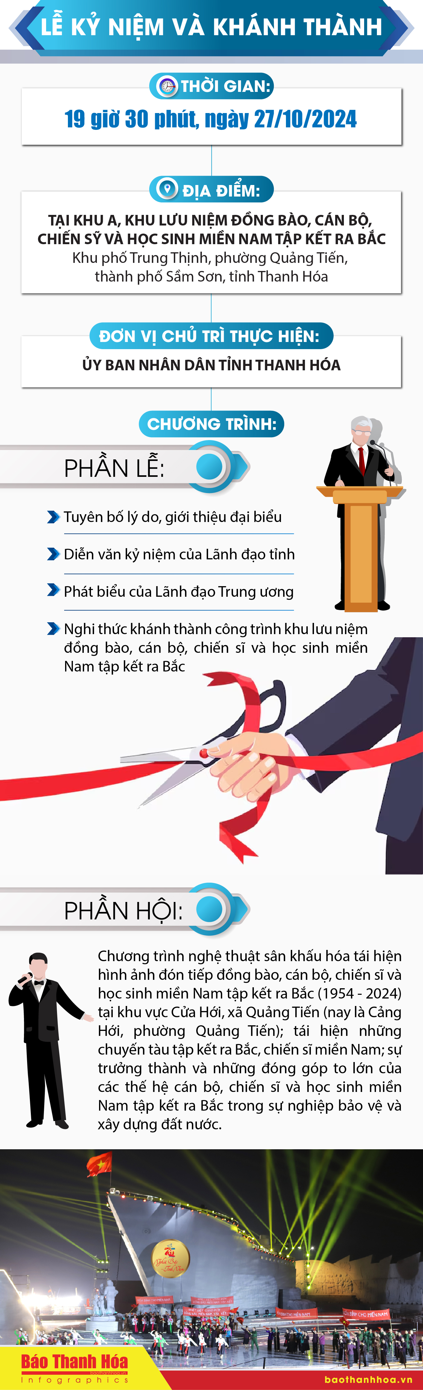 [Infographics] - Lễ Kỷ niệm và Khánh thành Khu lưu niệm đồng bào, cán bộ, chiến sĩ, học sinh miền Nam tập kết ra Bắc