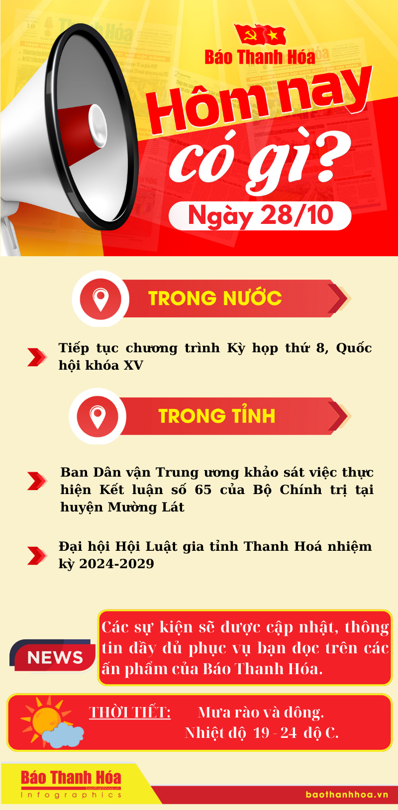 Hôm nay có gì? - Sự kiện nổi bật ngày 28/10/2024