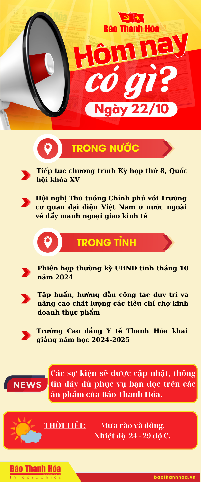 Hôm nay có gì? - Sự kiện nổi bật ngày 22/10/2024