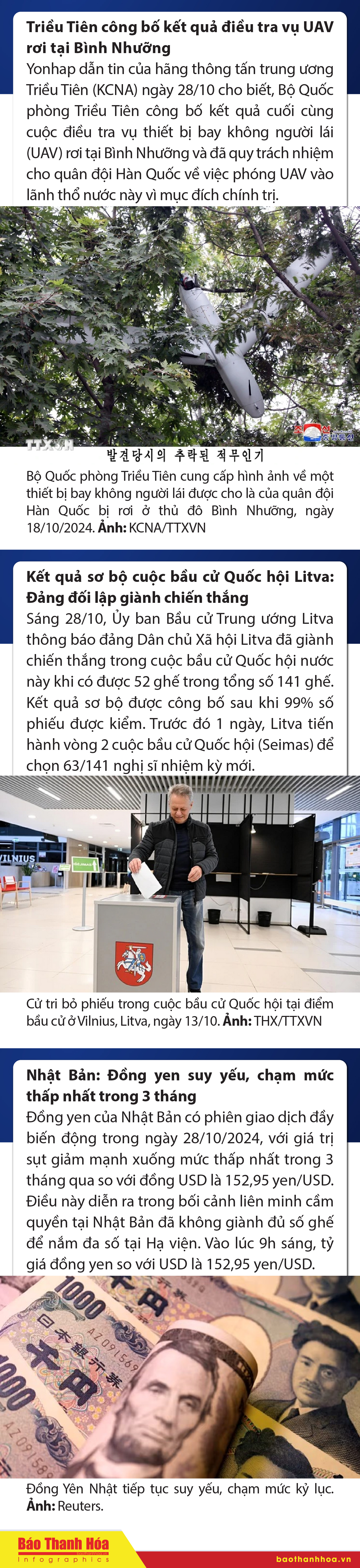 Sự kiện nổi bật trong nước, quốc tế ngày 28/10
