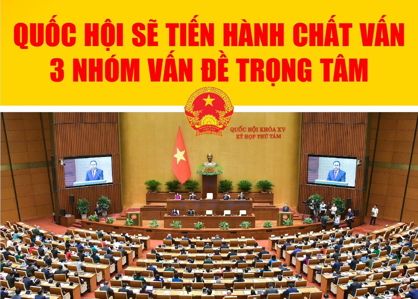 [Infographics] - Quốc hội sẽ tiến hành chất vấn 3 nhóm vấn đề trọng tâm