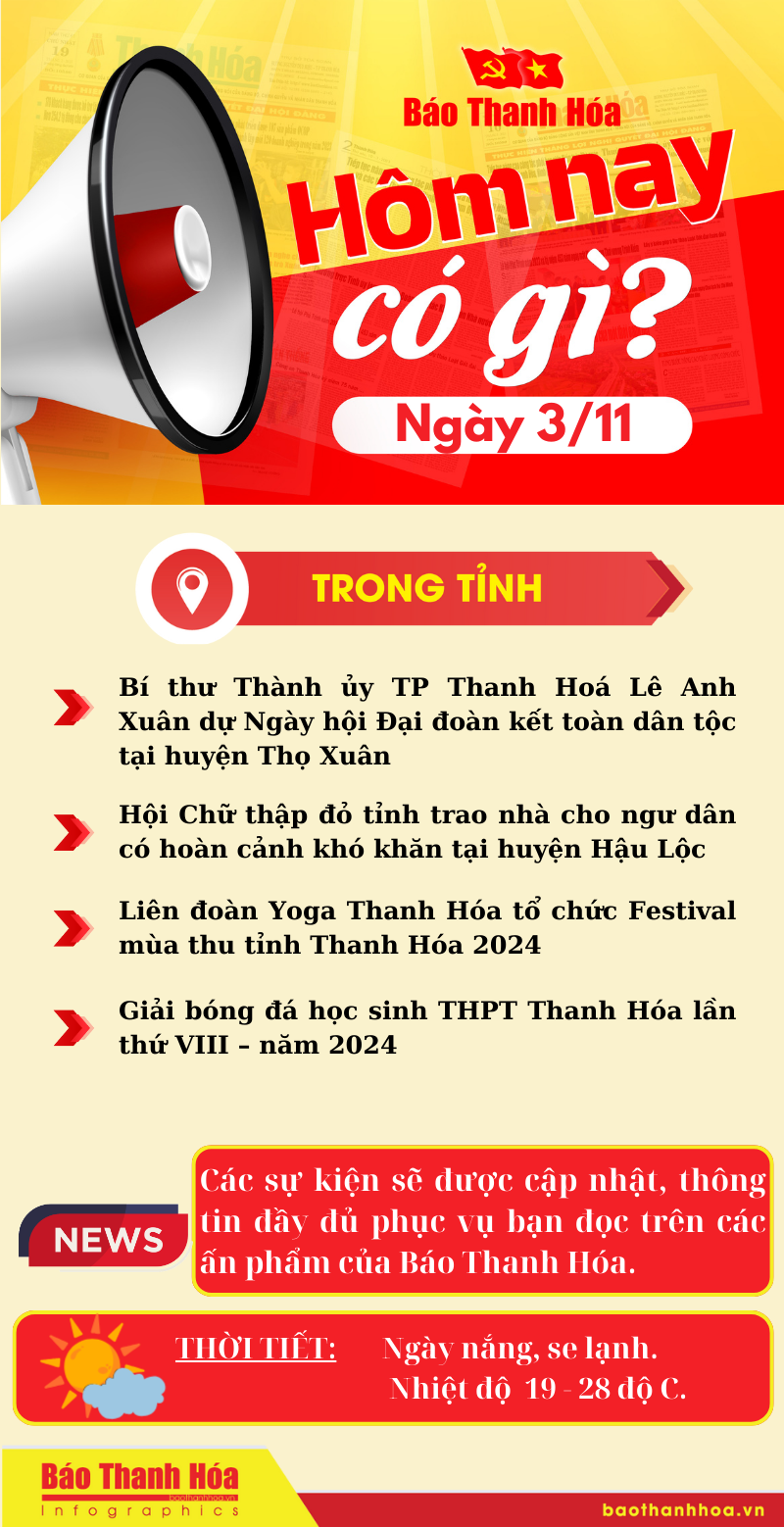 Hôm nay có gì? - Sự kiện nổi bật link vào m88 bhki 3/11/2024