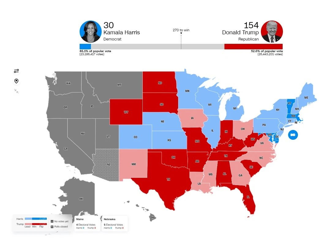 Cập nhật bầu cử Tổng thống Mỹ 2024: Donald Trump trở thành tổng thống thứ 47