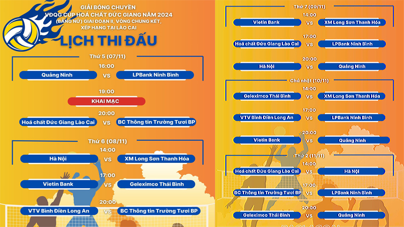 Giai đoạn II Giải bóng chuyền VĐQG 2024: Hứa hẹn hấp dẫn và có nhiều bất ngờ!