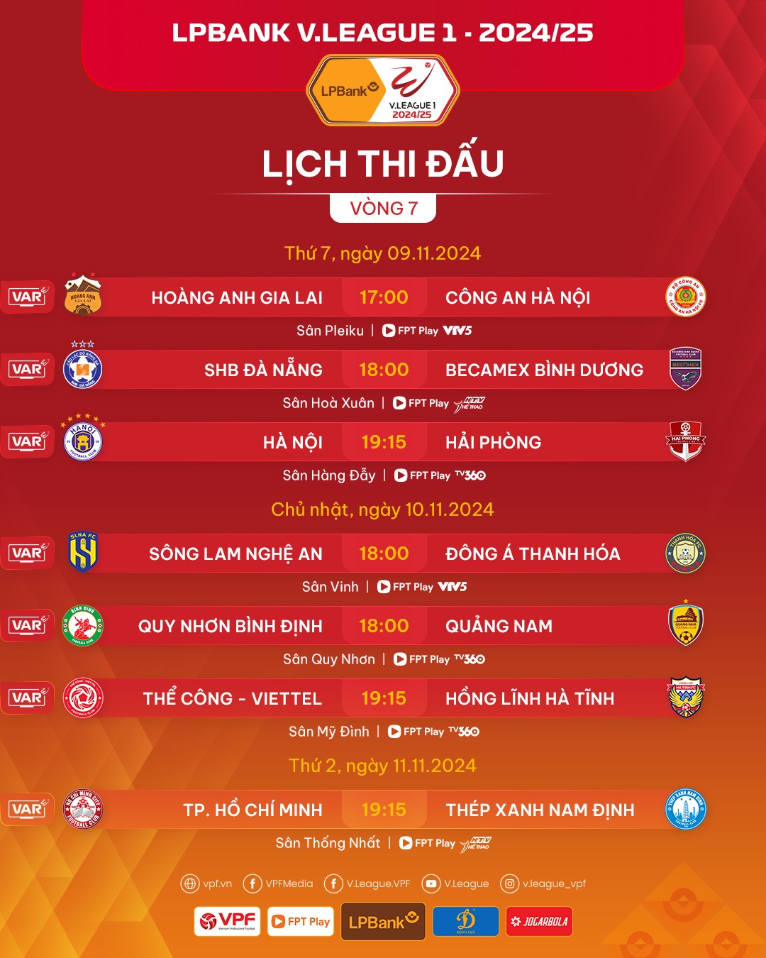 Đông Á Thanh Hóa tự tin hướng tới chiến thắng trong trận derby Bắc Trung Bộ