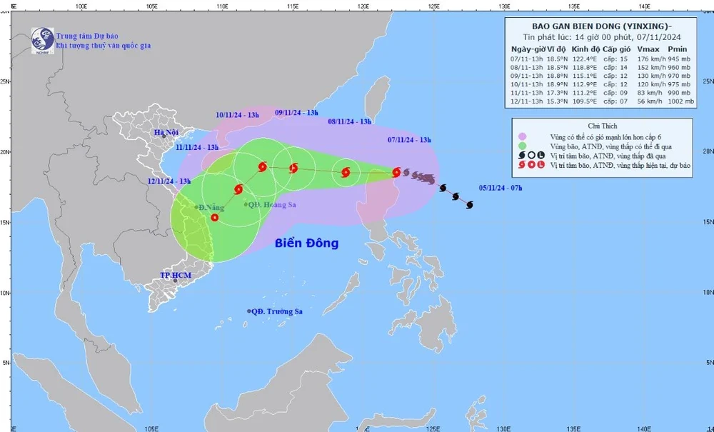 Bão Yinxing có thể đi vào Biển Đông từ chiều 8/11, gió giật cấp 17