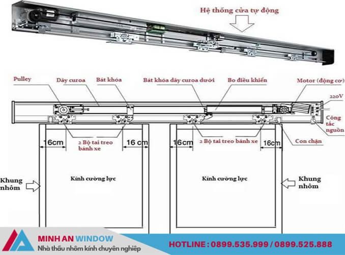 Minh An Window chuyên thi công, lắp đặt cửa kính tự động uy tín