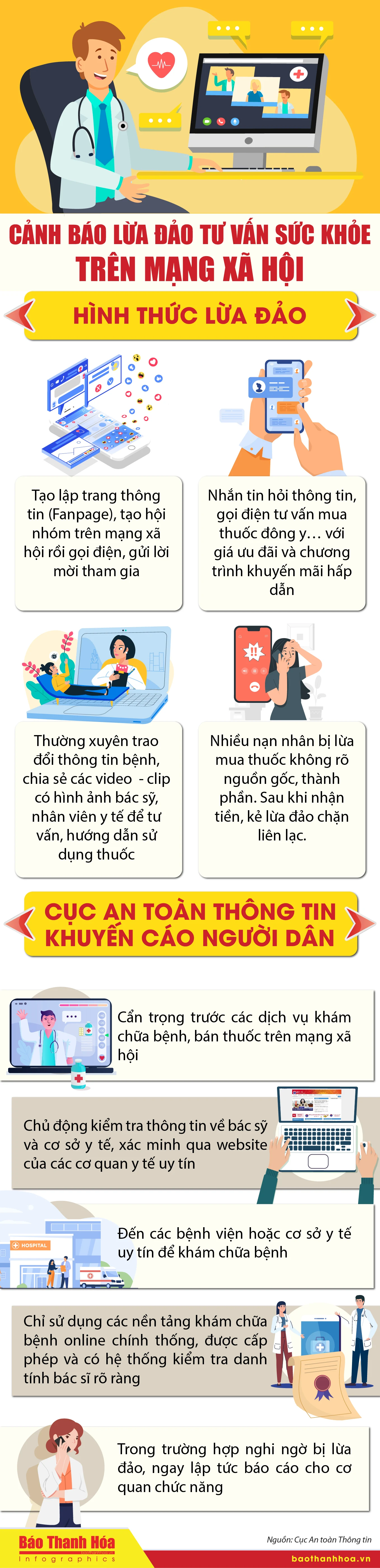 [Infographics] - Cảnh báo lừa đảo tư vấn sức khỏe trên mạng xã hội