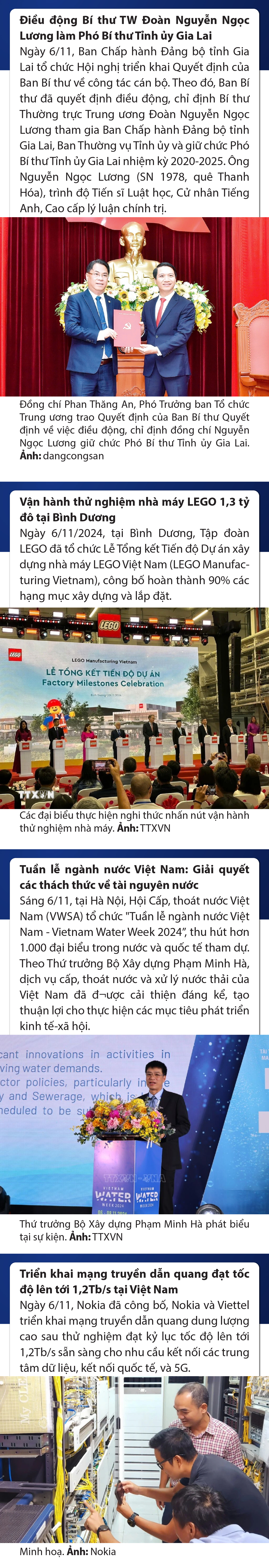 Sự kiện nổi bật trong nước, quốc tế ngày 6/11