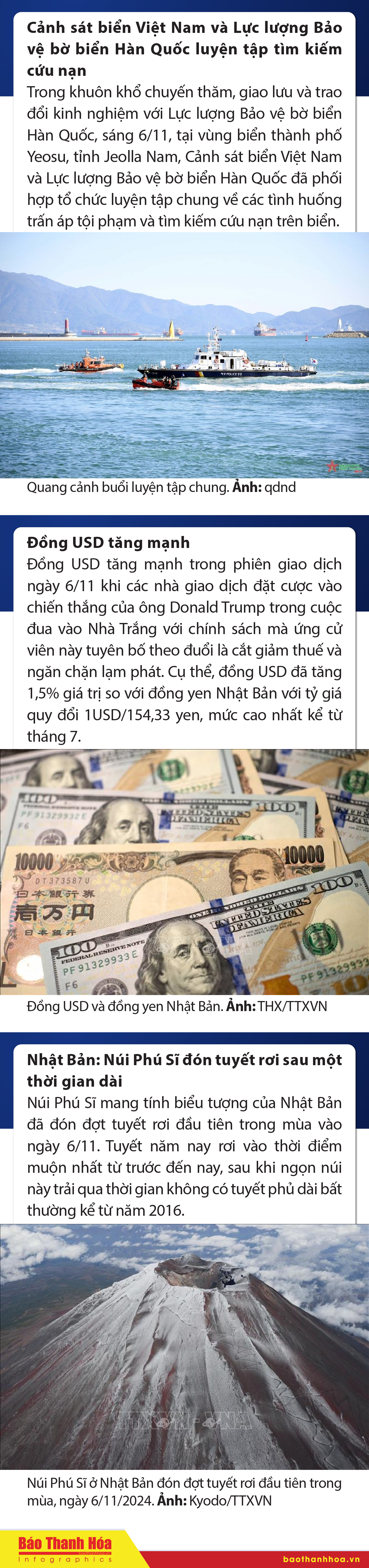 Sự kiện nổi bật trong nước, quốc tế ngày 6/11