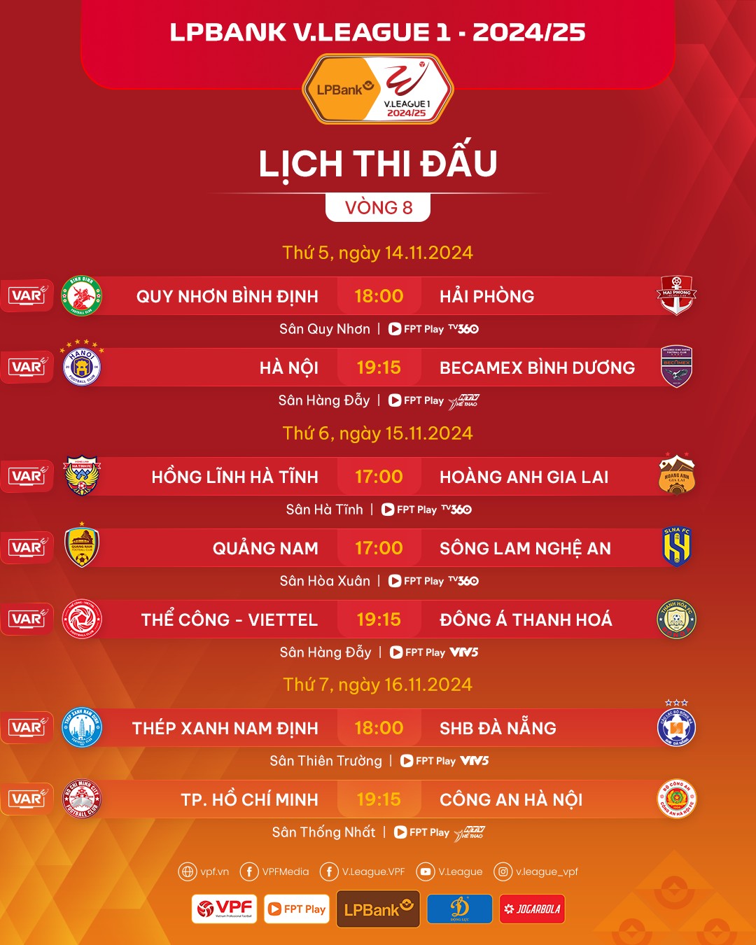 Vòng 8 V.League 1: “Đại chiến” trên sân Hàng Đẫy