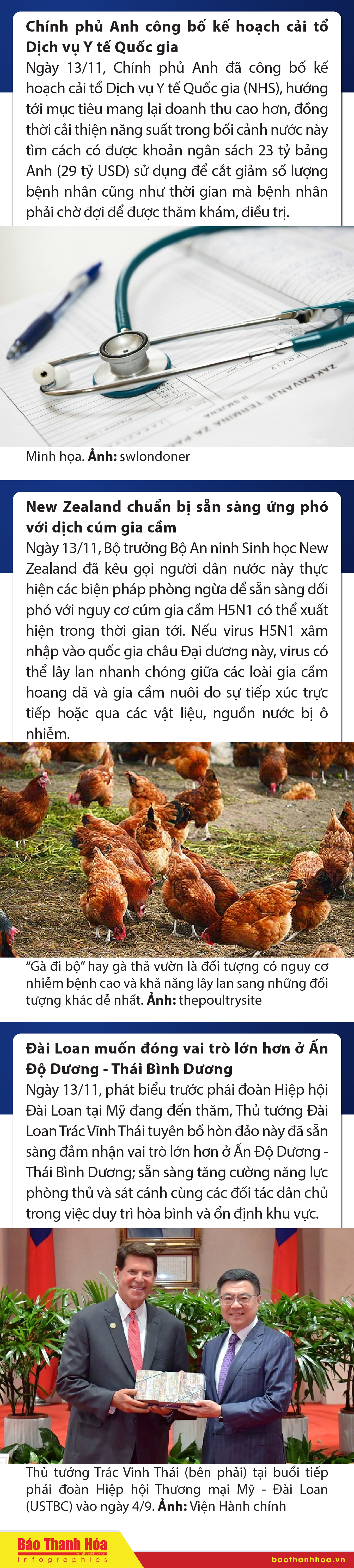 Sự kiện nổi bật trong nước, quốc tế ngày 13/11