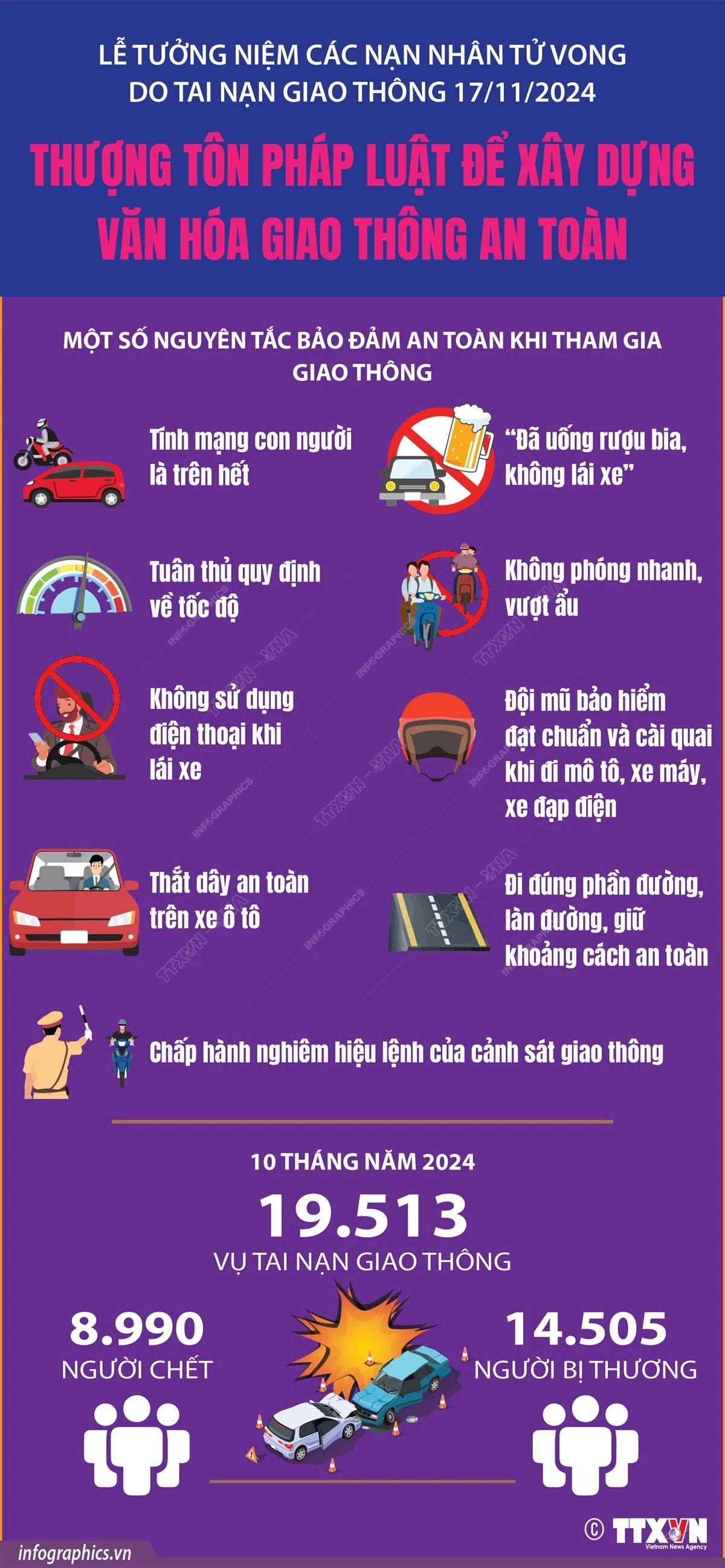 Ngày 17/11/2024: Lễ tưởng niệm các nạn nhân tử vong do tai nạn giao thông
