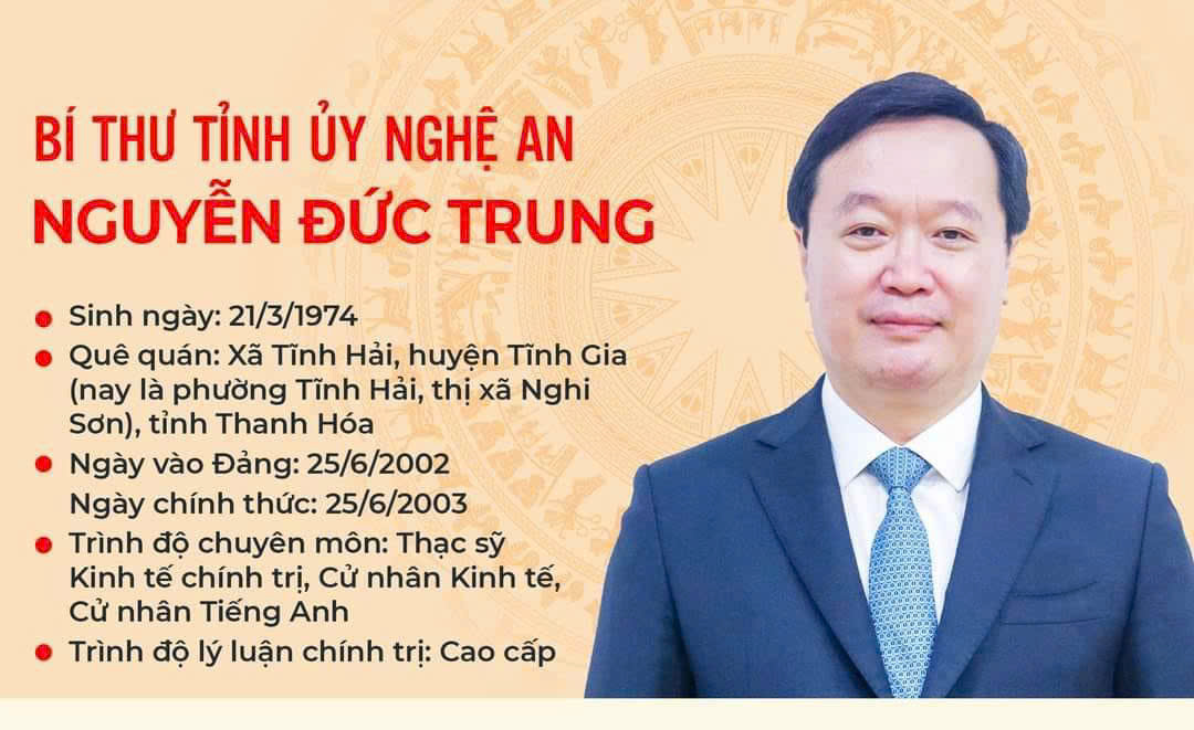 Đồng chí Nguyễn Đức Trung được bầu giữ chức Bí thư Tỉnh ủy Nghệ An