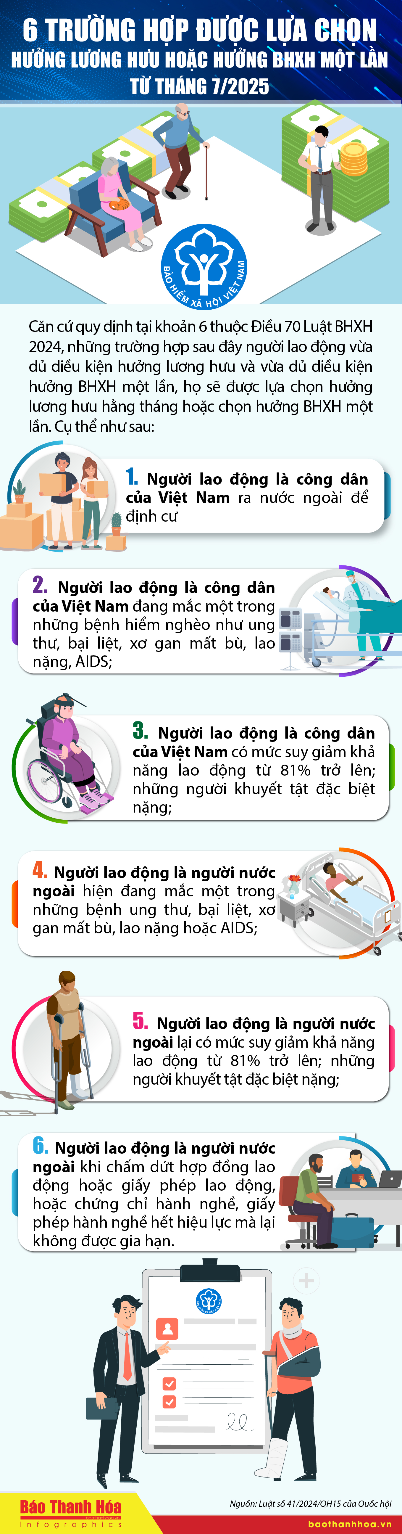 [Infographics] - 6 m m88 hợp được phép lựa chọn hưởng lương hưu hoặc hưởng BHXH một lần từ tháng 7/2025