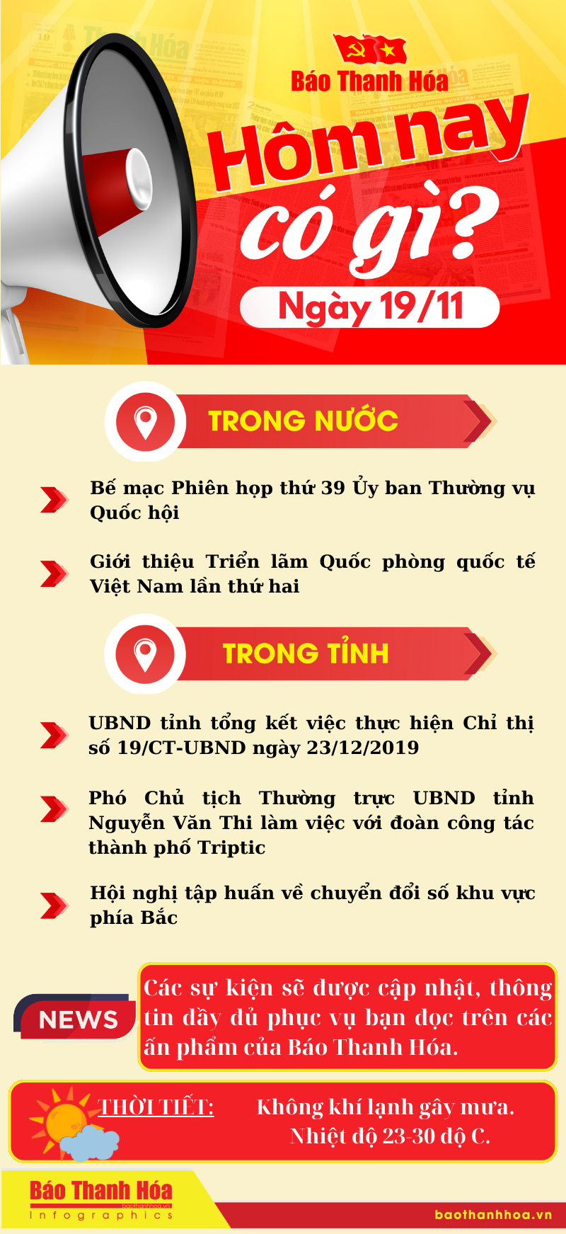 Hôm nay có gì? - Sự kiện nổi bật kèo nhà cái m88/2024