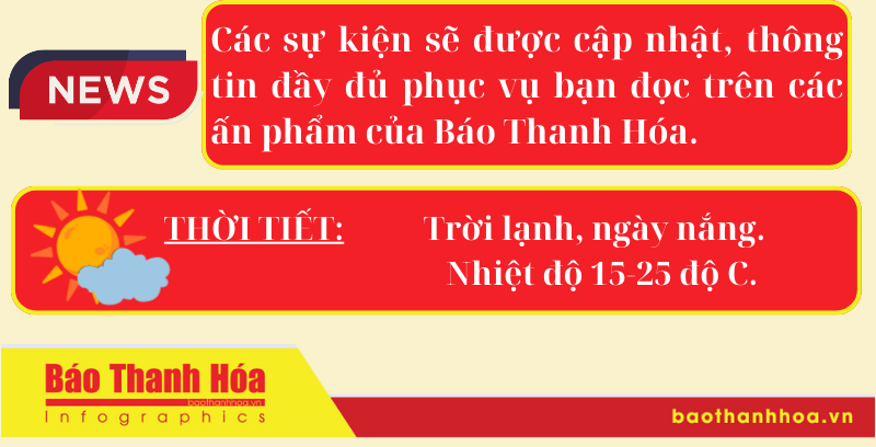 Hôm nay có gì? - Sự kiện nổi bật ngày 30/11/2024