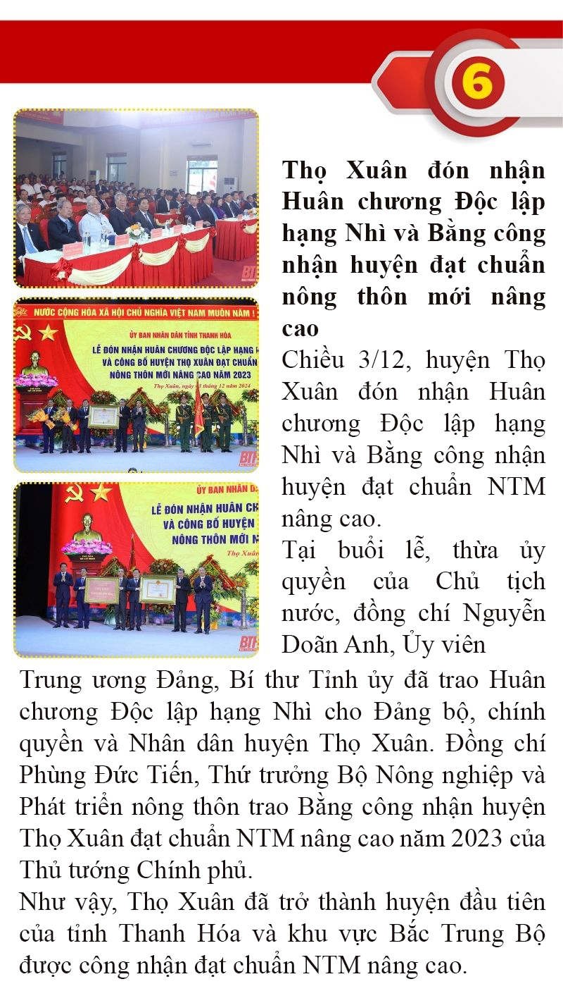 Những sự kiện nổi bật trong tuần