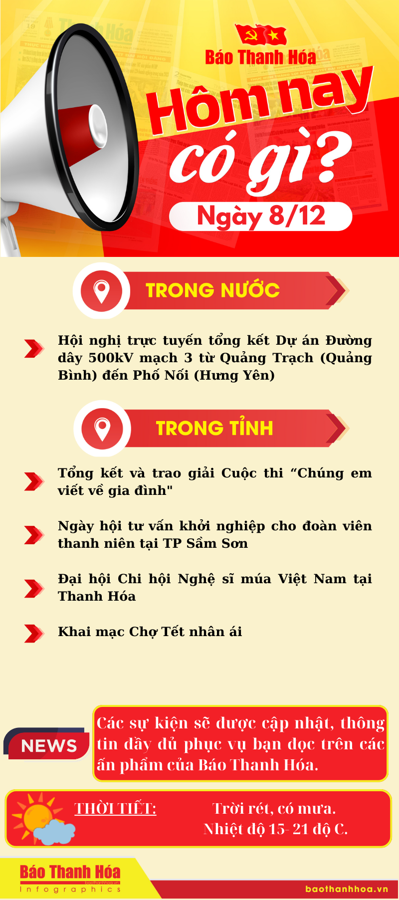 nhà cái m88 có gì? - Sự kiện nổi bật ngày 8/12/2024