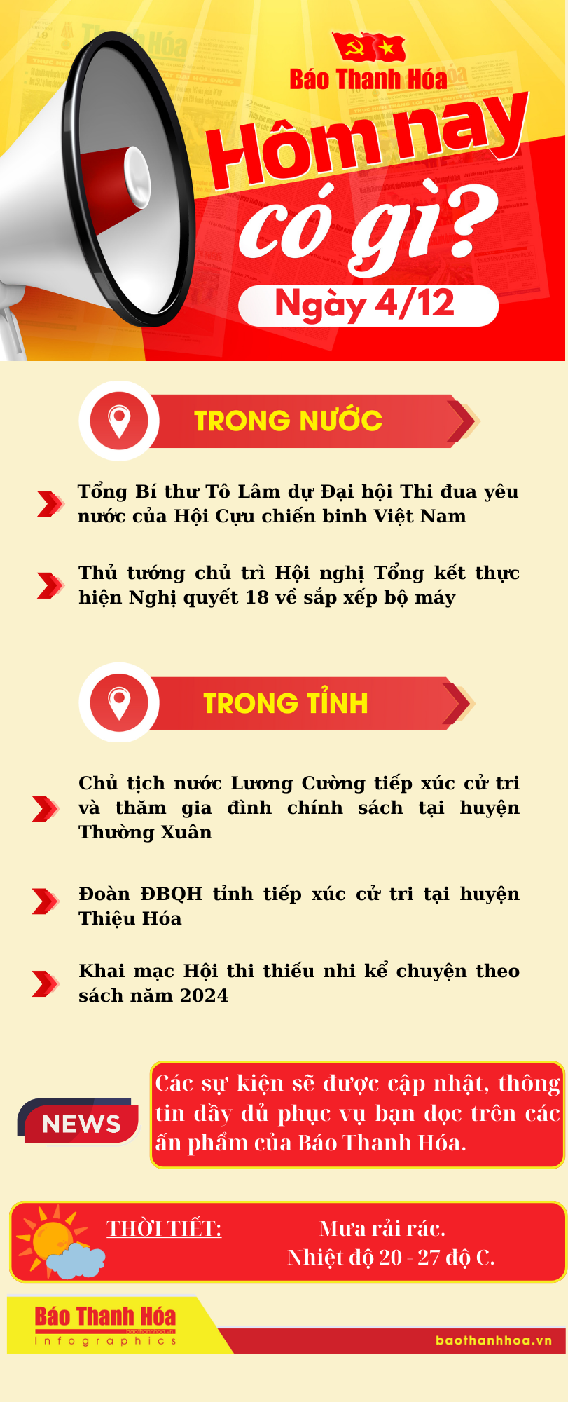 kèo nhà cái m88 có gì? - Sự kiện nổi bật ngày 4/12/2024