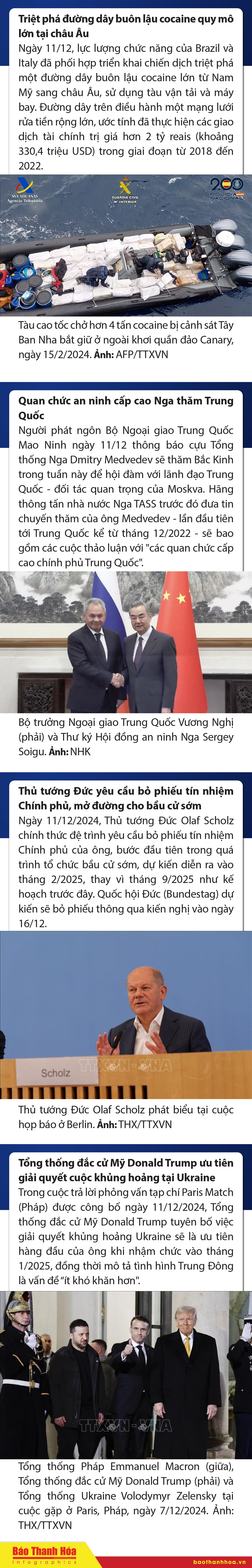 Sự kiện nổi bật link vào m88 mới nhất nước, quốc tế ngày 11/12