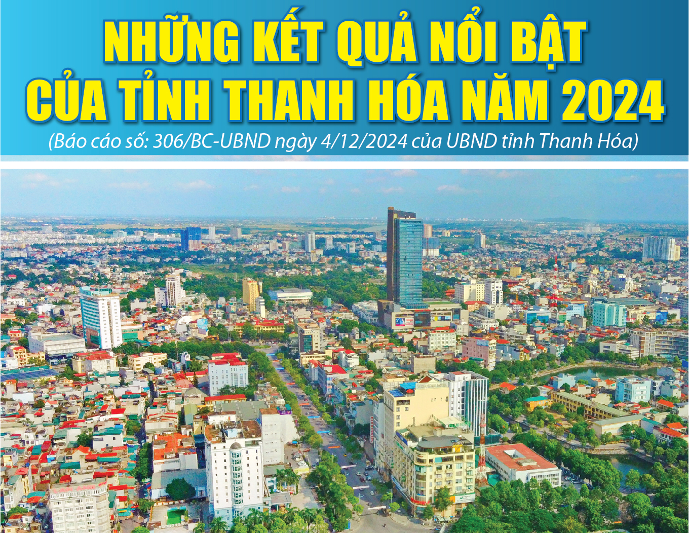 Những kết quả nổi bật của tỉnh dang nhap m88 năm 2024