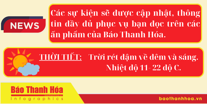 Hôm nay có gì? - Sự kiện nổi bật ngày 20/12/2024