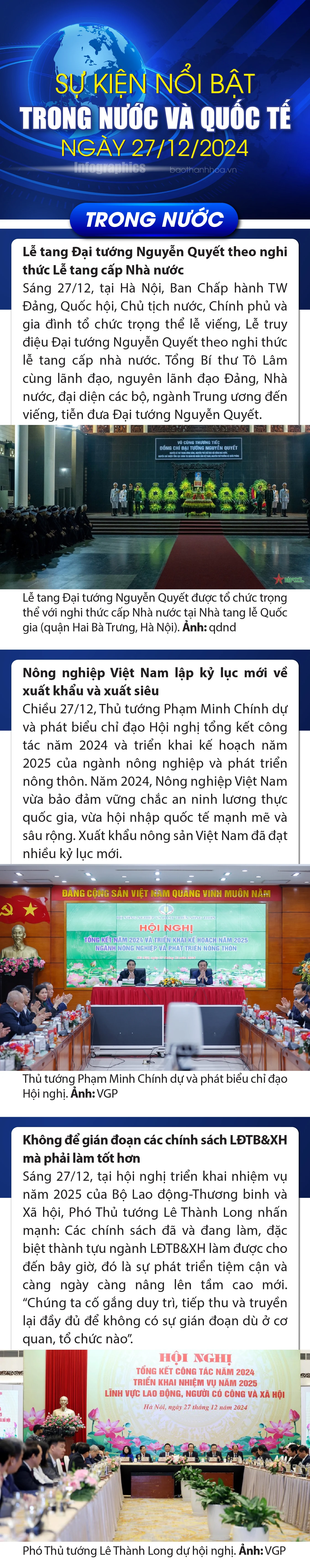 Sự kiện nổi bật trong nước, quốc tế ngày 27/12