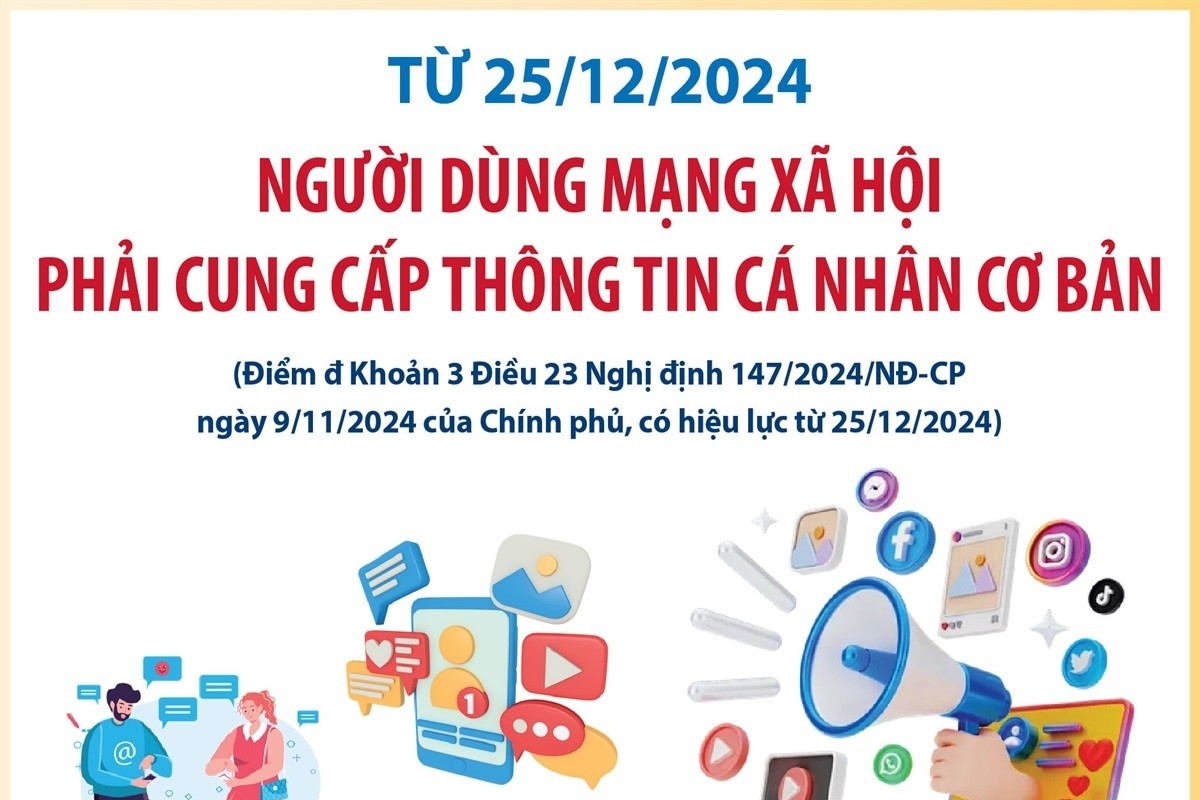 Từ hôm nay (25/12), người dùng mạng xã hội phải cung cấp link m88 cá nhân cơ bản