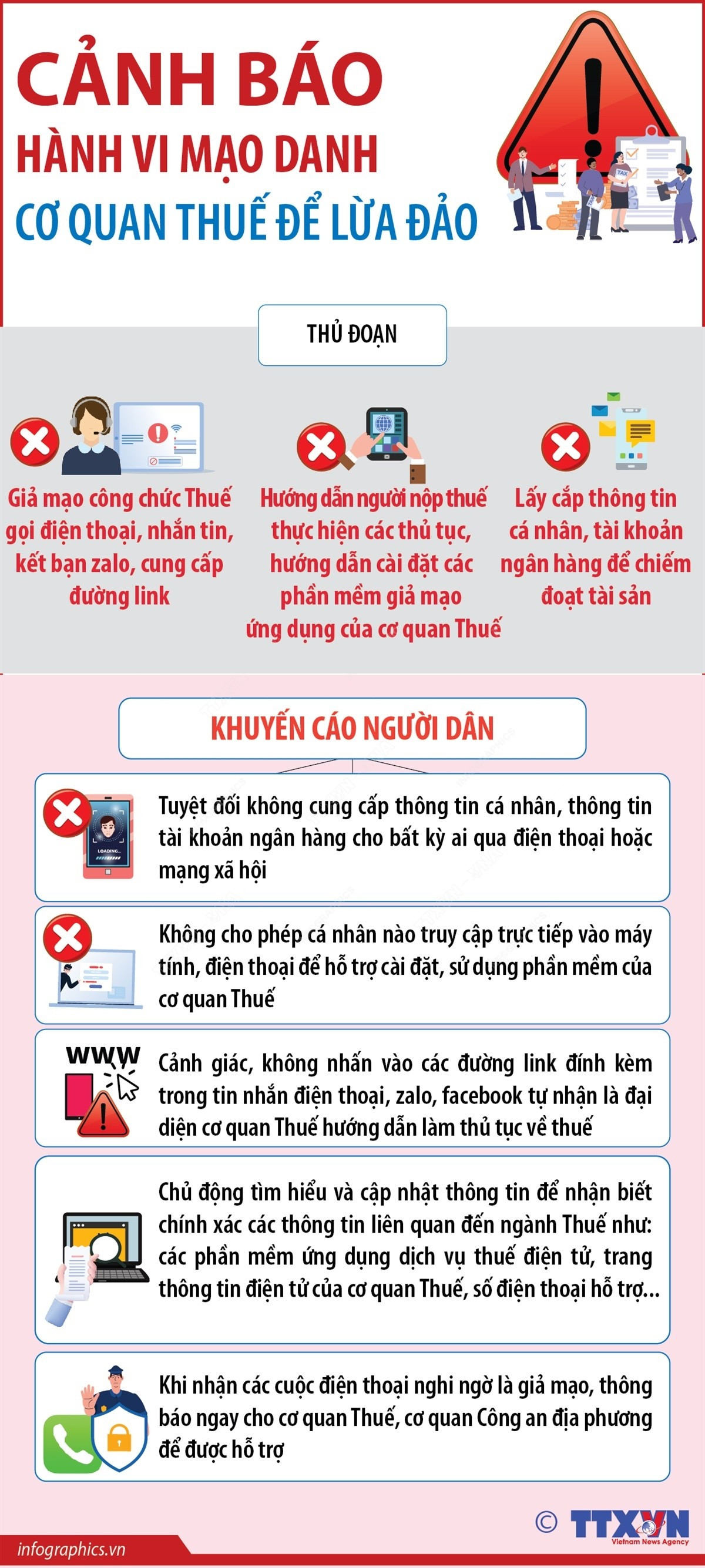 Cảnh báo các thủ đoạn mạo danh cơ quan Thuế để lừa đảo