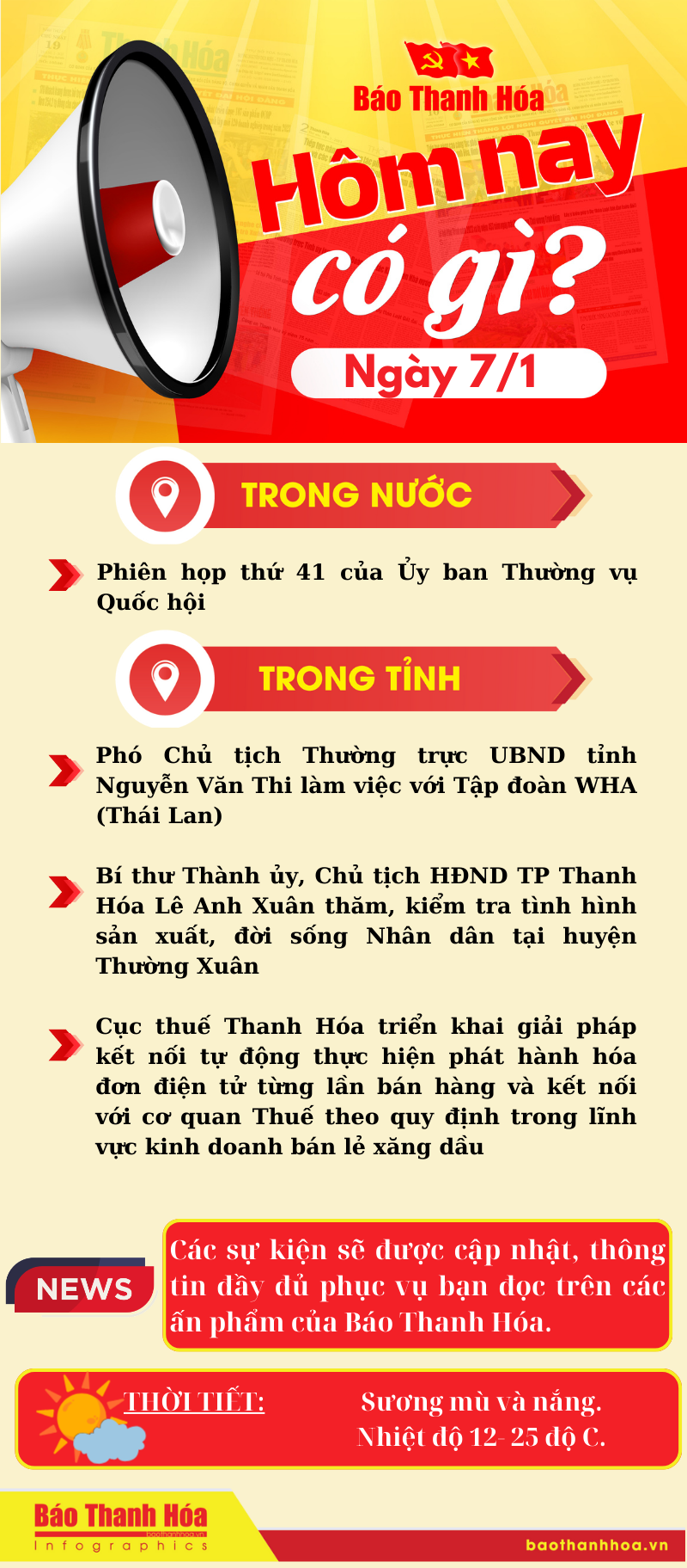 Hôm nay có gì? - Sự kiện nổi bật ngày 7/1/2025