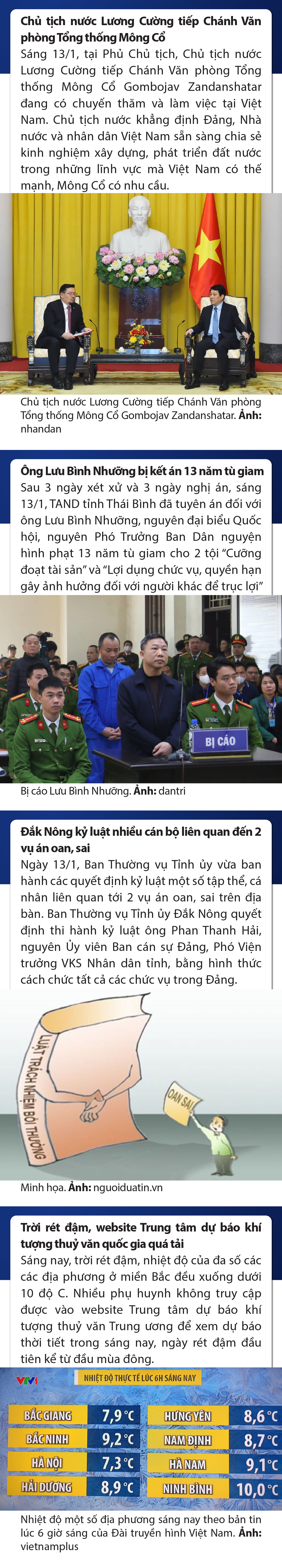 Sự kiện nổi bật trong nước, vao m88 tế ngày 13/1/2025