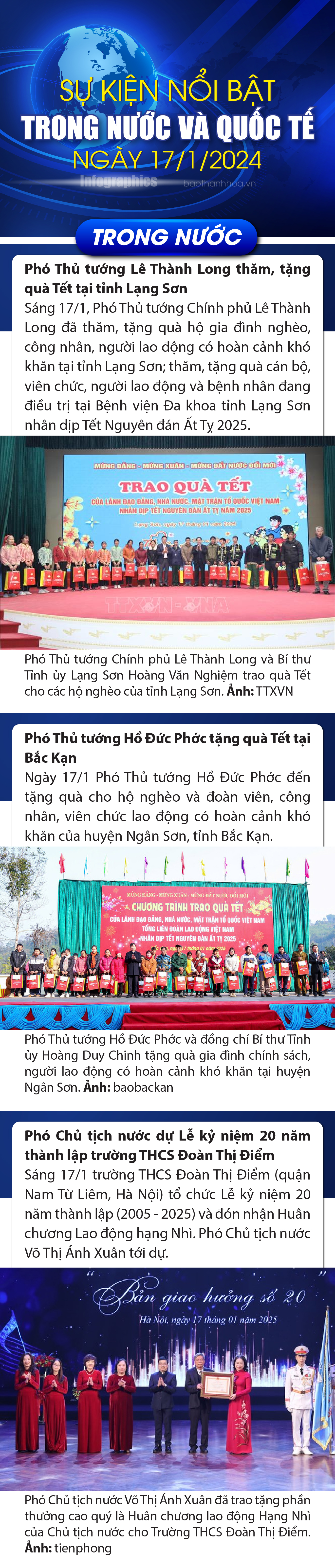 Sự kiện nổi bật trong nước, quốc tế ngày 17/1/2025