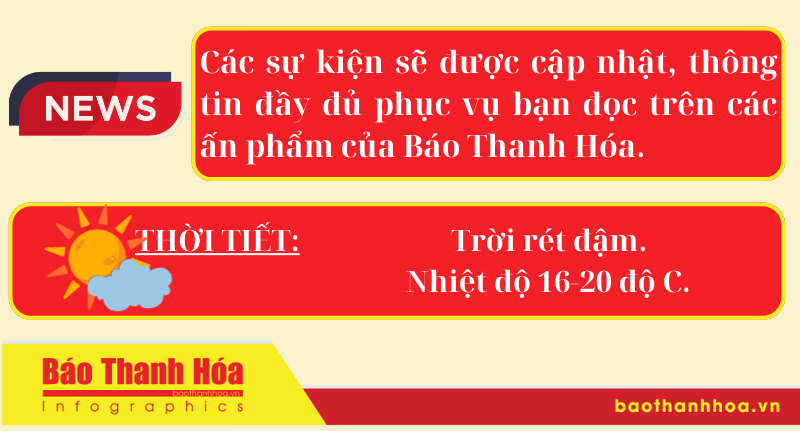 Hôm nay có gì? - Sự kiện nổi bật ngày 15/1/2025