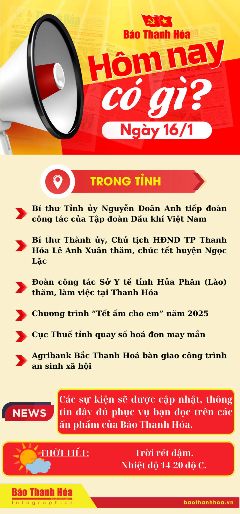Hôm nay có gì? - Sự kiện nổi bật ngày 16/1/2025