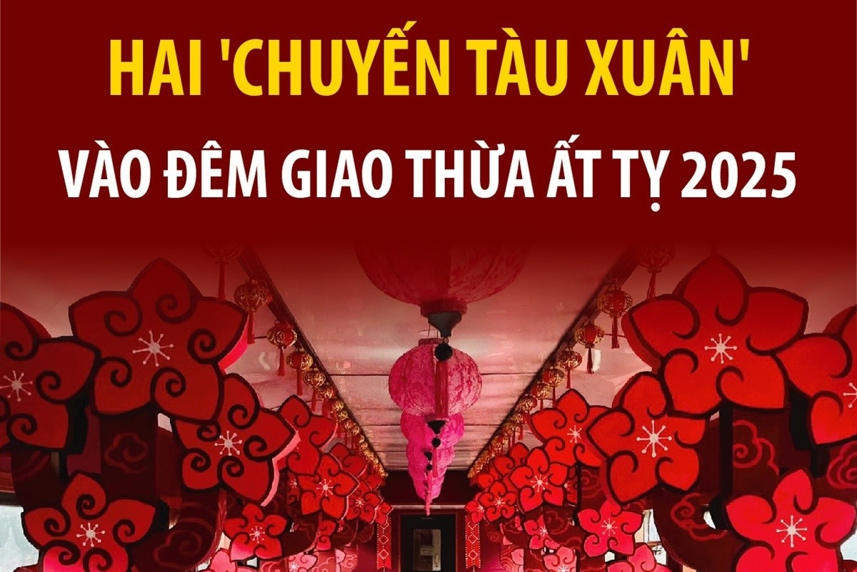 Trải nghiệm hấp dẫn trên hai Chuyến tàu Xuân vào đêm Giao thừa Ất Tỵ 2025