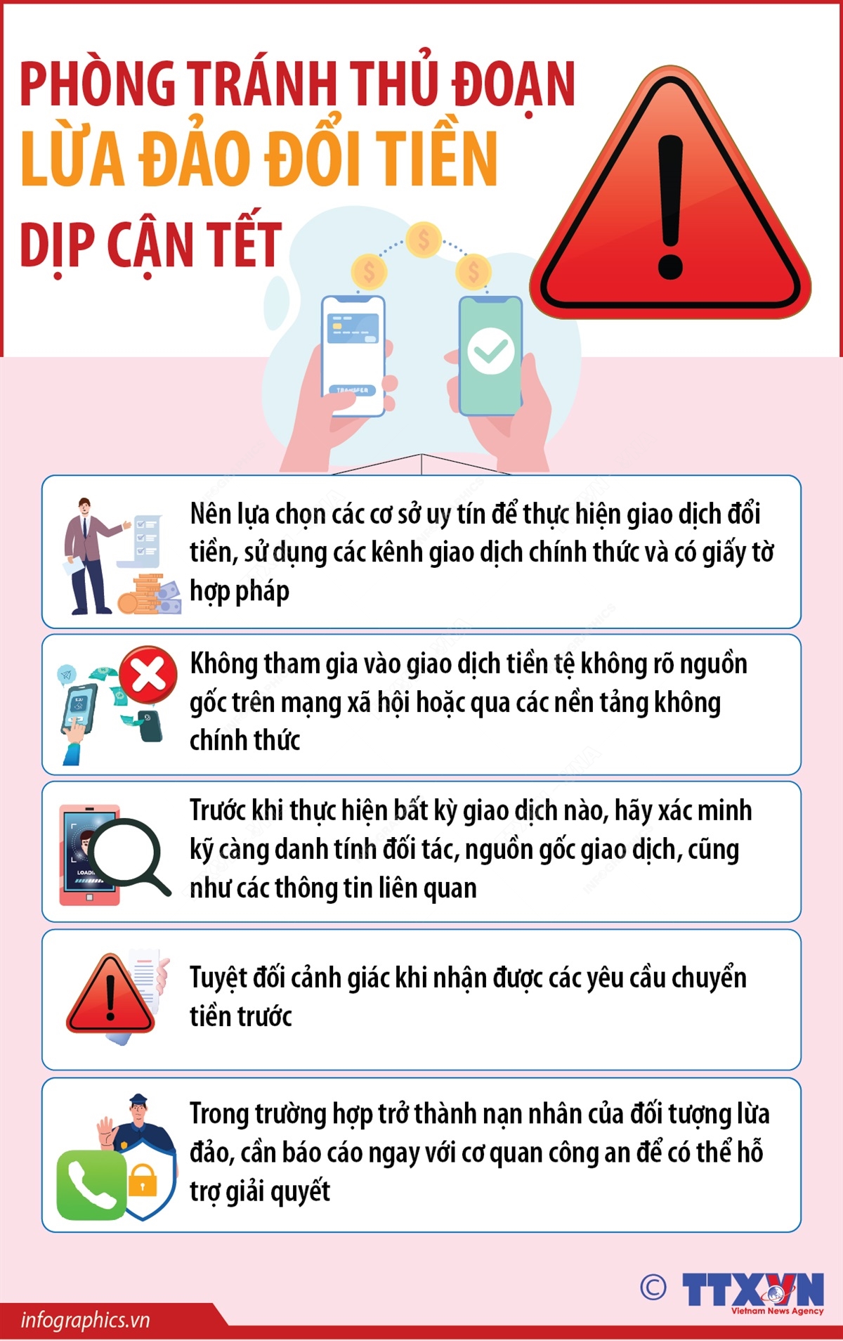 Phòng tránh thủ đoạn lừa đảo đổi tiền dịp cận Tết