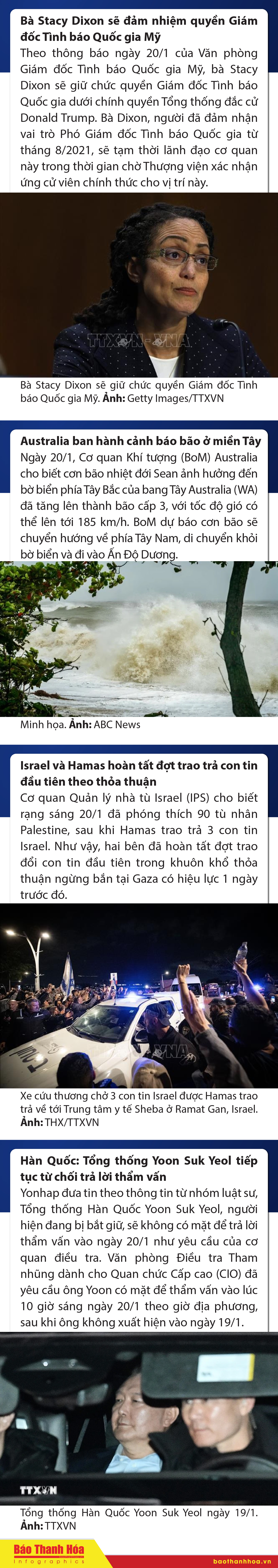 Sự kiện nổi bật trong nước, cá cược bóng đá m88 tế ngày 20/1