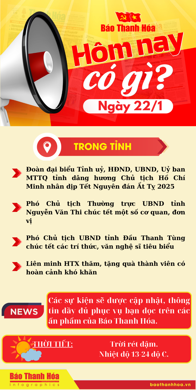 Hôm nay có gì? - Sự kiện link m88 ngày 22/1/2025