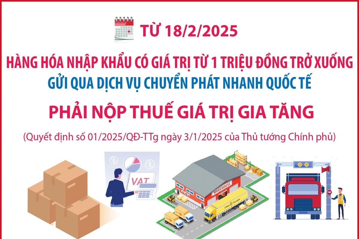 Hàng m m88 nhập khẩu dưới 1 triệu đồng phải nộp thuế giá trị gia tăng từ 18/2