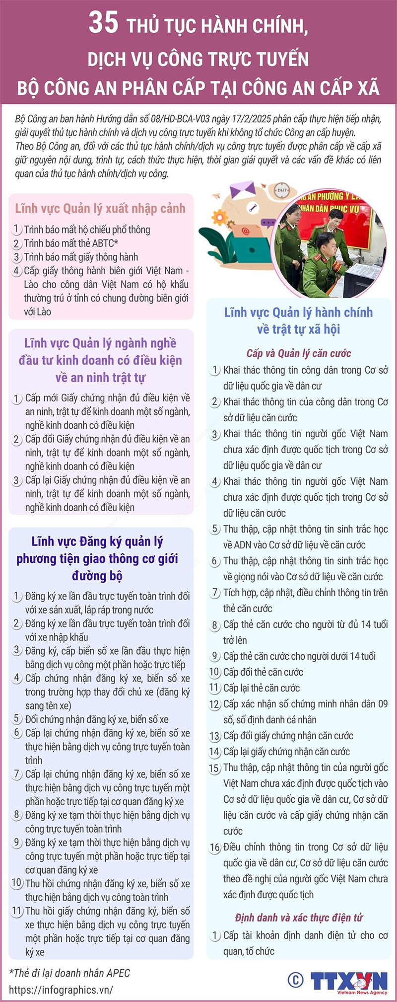 35 thủ tục hành chính, dịch vụ công trực tuyến phân cấp tại Công kèo nhà cái m88 cấp xã