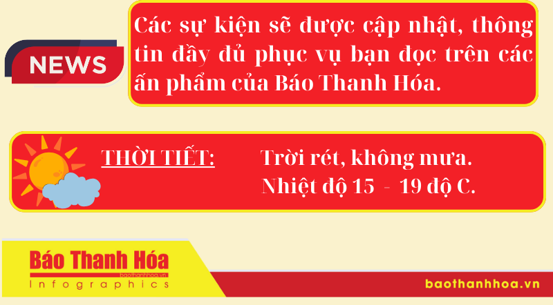 m88 trang chủ có gì? - Sự kiện nổi bật ngày 18/3/2025